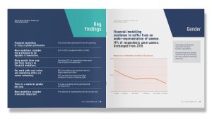 Preview of the Global Financial Modelling Survey 2021 Results